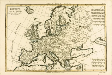 Europa, från 